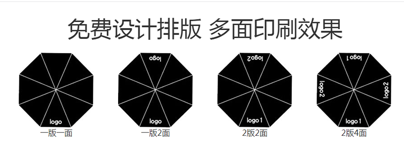 广告伞定制logo